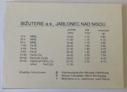 Sada oběžných mincí 1993 (HM,RCM,BJ)