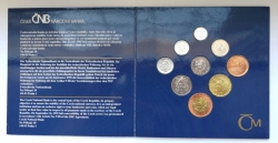 Sada oběžných mincí 1996 
